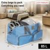 imageLucky Travel Duffel Bags 85L Gym Bag Travel Bag ampamp Large Duffle Bag for Men Foldable Overnight Weekender Bags for Women ampamp Men with Adjustable Shoulder Strap BlackLight Blue