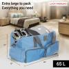 imageLucky Travel Duffel Bags 85L Gym Bag Travel Bag ampamp Large Duffle Bag for Men Foldable Overnight Weekender Bags for Women ampamp Men with Adjustable Shoulder Strap BlackLight Blue