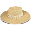 imageLucky Brand Womens Summer Straw Wide Brim Boater Panama Adjustable Hat One Size Fits MostStraw Boater  Natural