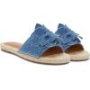 imageLucky Brand Womens Biricha Flat SandalDenim