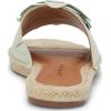imageLucky Brand Womens Biricha Flat SandalPeppermint Leather