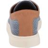 imageLucky Brand Womens Leigan Casual SneakerBluestone