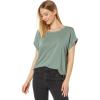Loden Green