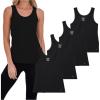 Black/Black/Black/Black