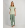 image:imageLucky Brand Womens Pajama Set  4 Piece Sleep Shirt Tank Top Pajama Pants Lounge Shorts SXLWhimsical Fields