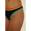 image:imageLucky Brand Avila  Womens Hipster Bikini Bottom Cheeky Coverage Swimwear Separates for Women Black XSmall